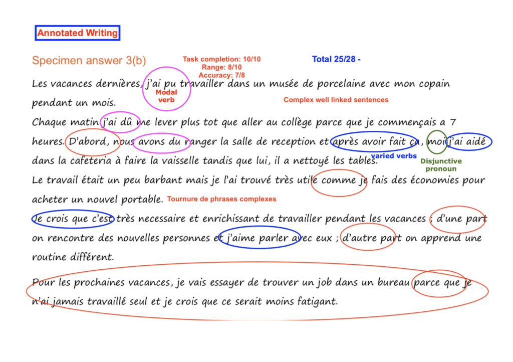 French Writing and Speaking Guidelines